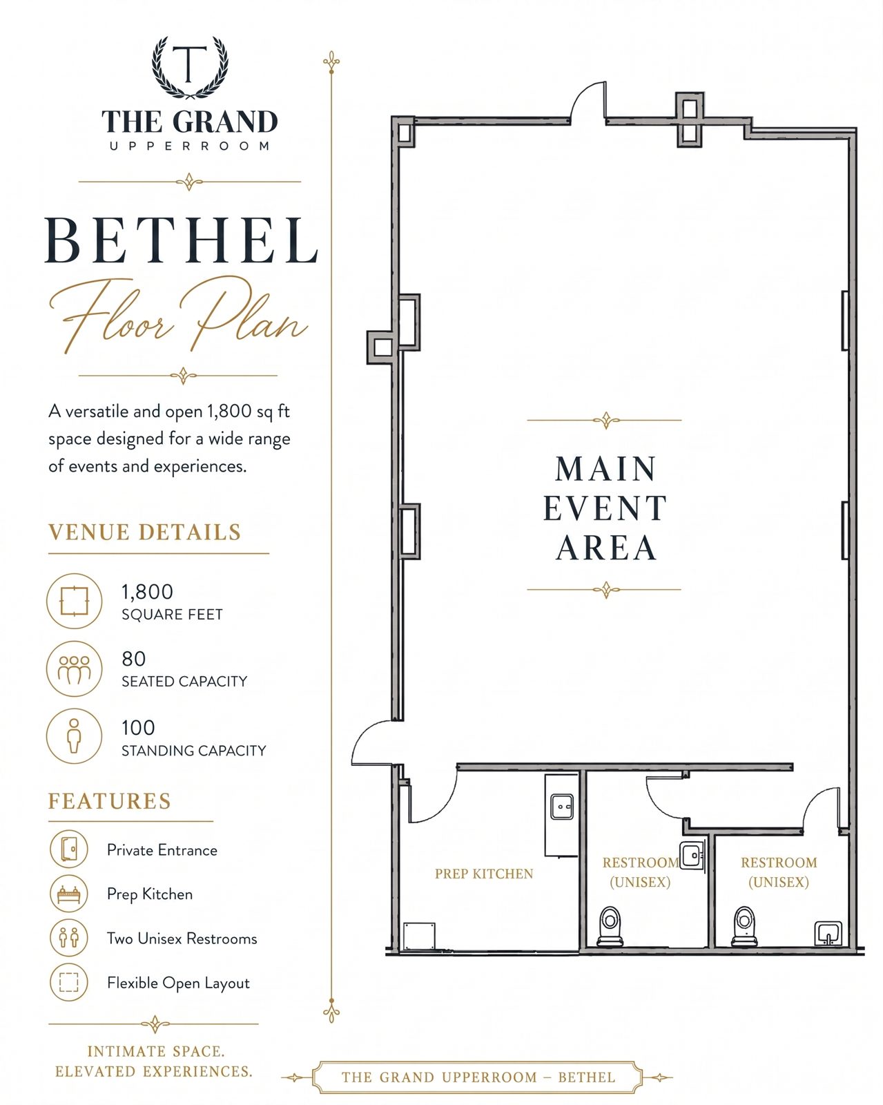 Bethel Suite floor plan, The Grand UpperRoom, Katy TX